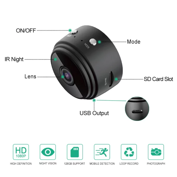 Mini caméra de SURVEILLANCE IP A9 -HD -1080P -Vision nocturne -WIFI – Image 2